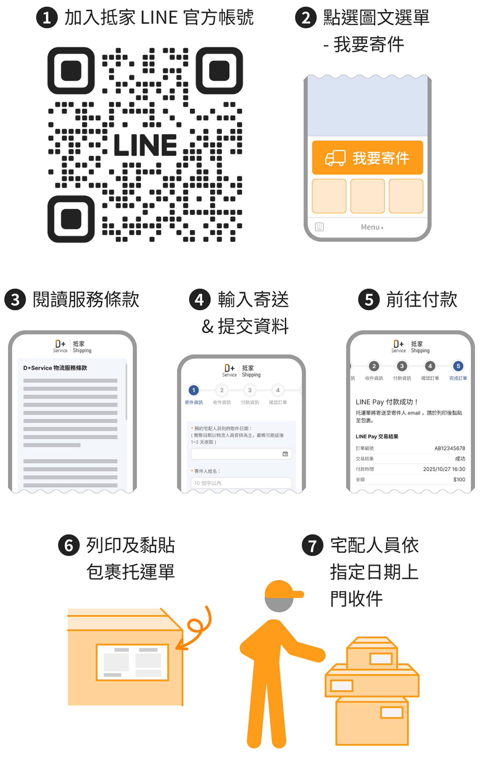 抵家寄件操作流程